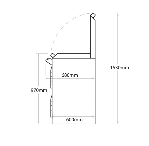 Everhot Side On Dimensions Everhot 90 / 100 Dimensions side profile